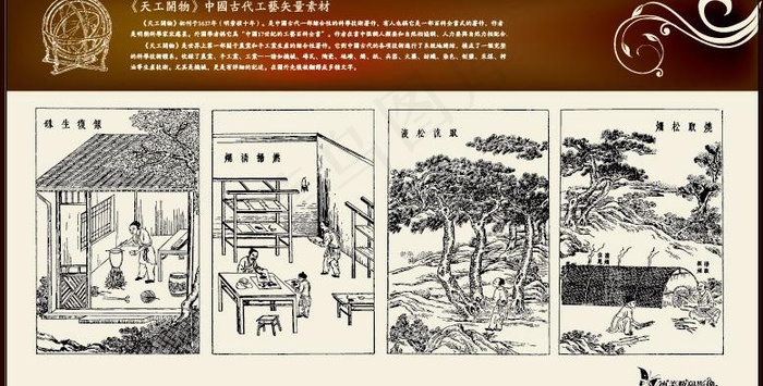 《天工开物》中国古代工艺矢量素材图...