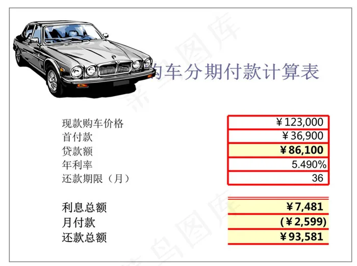 车贷计算器