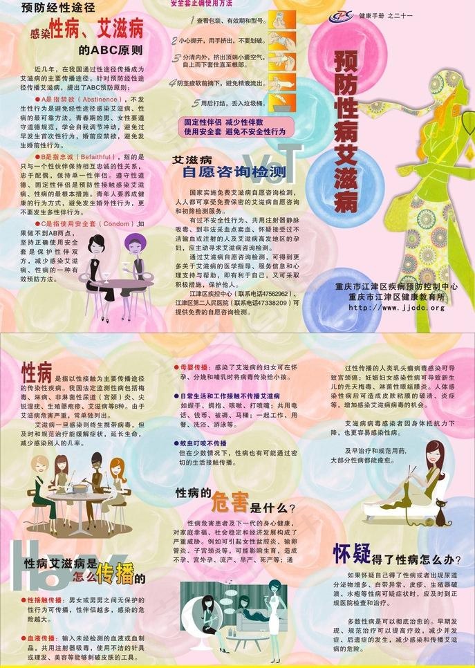 预防性病艾滋病图片