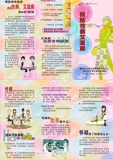 预防性病艾滋病图片