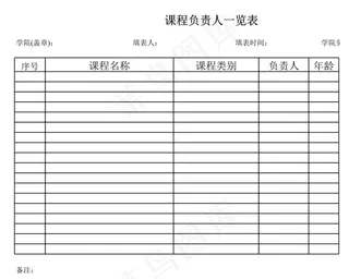 课程负责人统计表