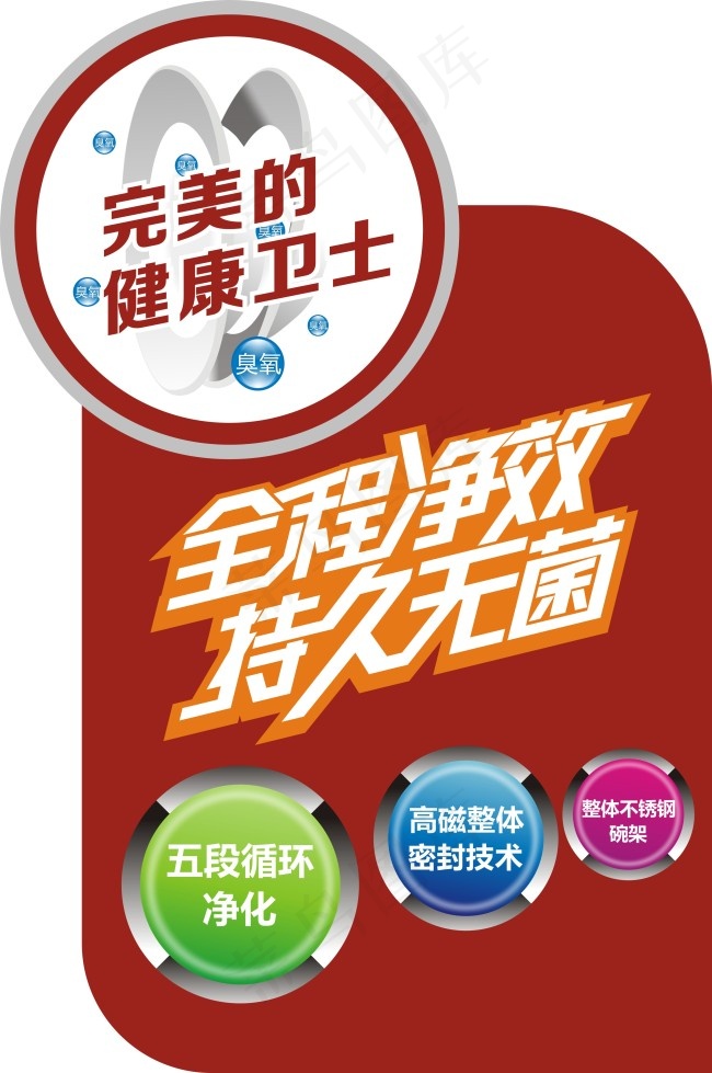 机身贴cdr矢量模版下载