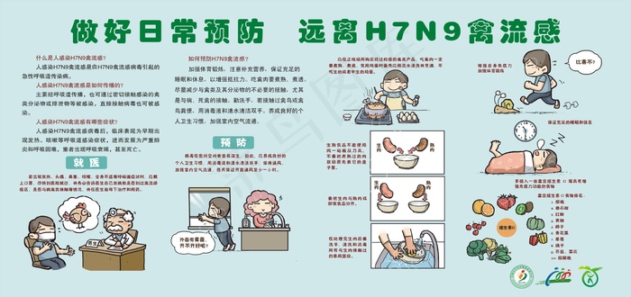做好日常预防 做好H7N9禽流感cdr矢量模版下载