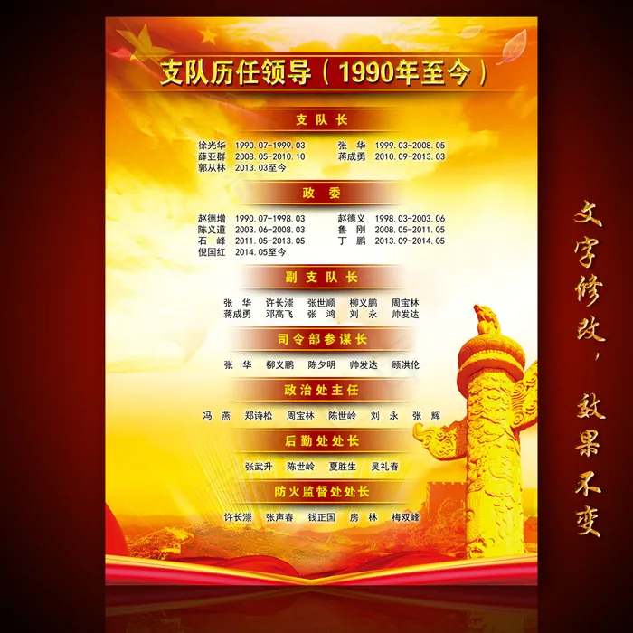 党建支部历任领导名单展板设计(4000X5263(DPI:300))psd模版下载