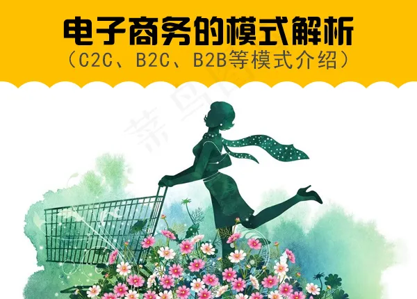 网站网页海报宣传设计bannerpsd模版下载