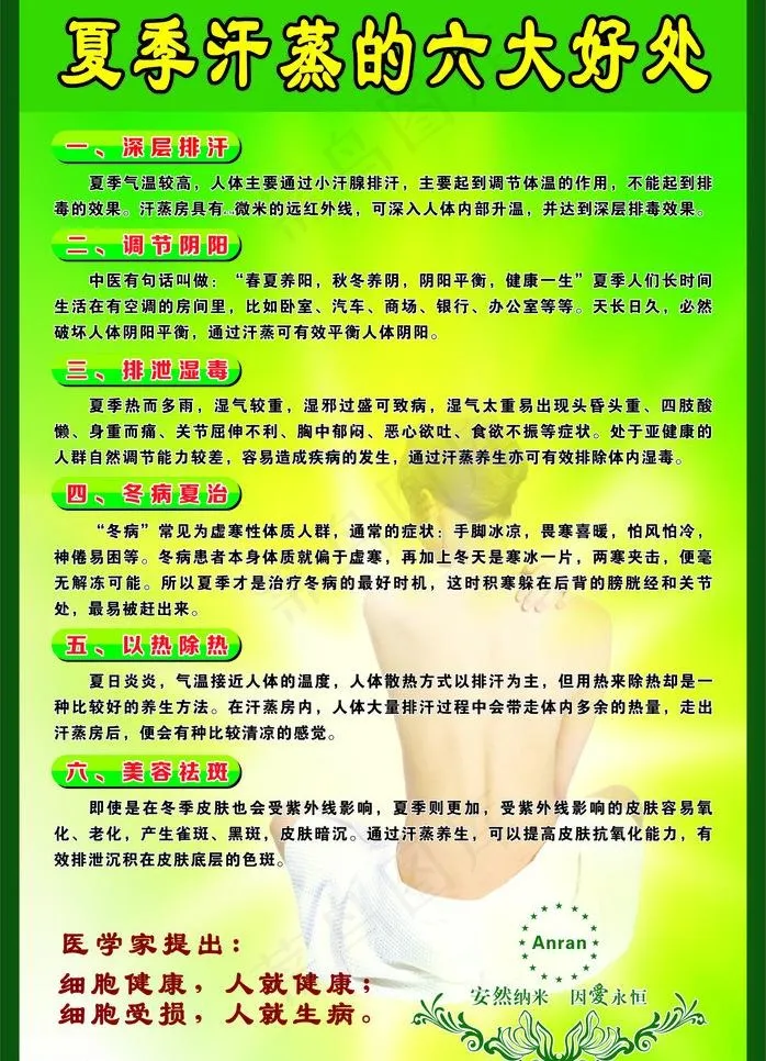安然纳米海报图片cdr矢量模版下载