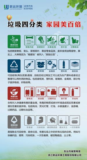 垃圾分类