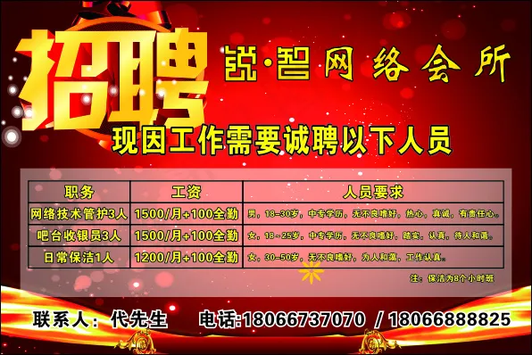 网吧招聘cdr矢量模版下载