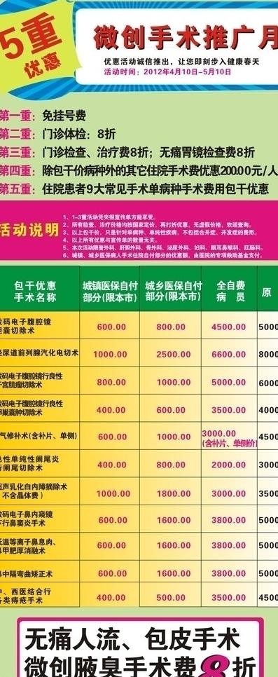 医院展架图片cdr矢量模版下载