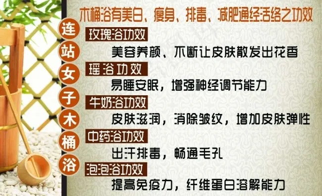 木桶浴psd模版下载