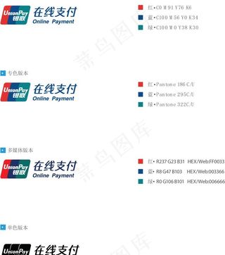 银联在线支付logo图片