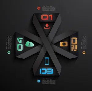 数字标签