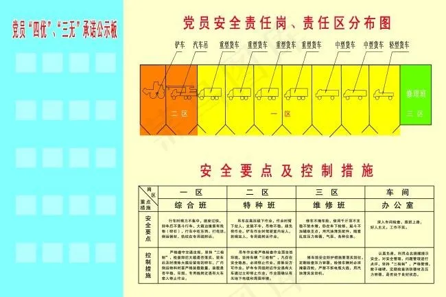 车间展板免费下载psd模版下载