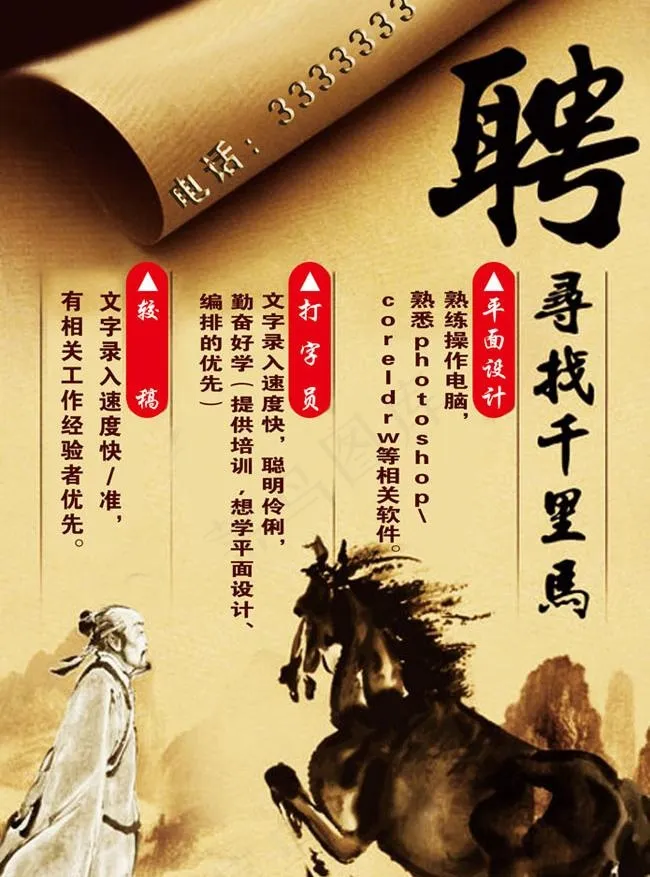 招贤纳士招聘海报psd模版下载