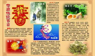 校园文化之传统节日图片