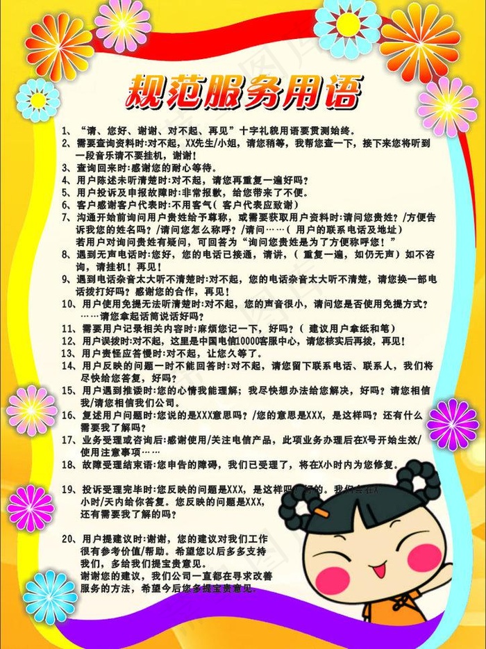 中国电信规范服务用语海报图片
