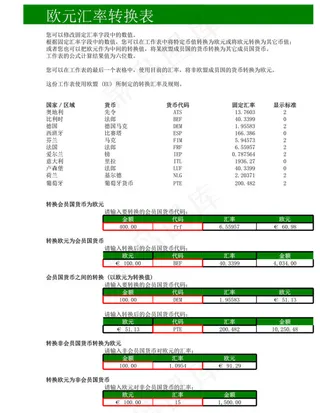 欧元汇率转换表1