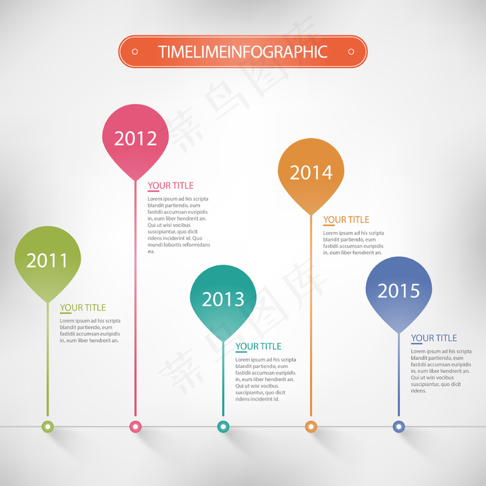 时间轴发展历程