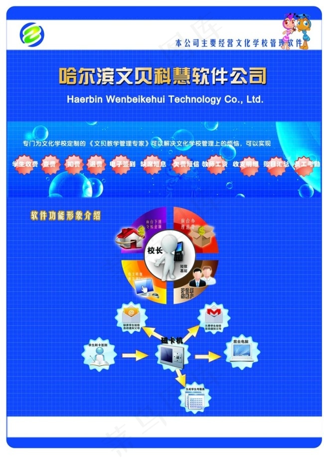 鼠标垫设计psd模版下载