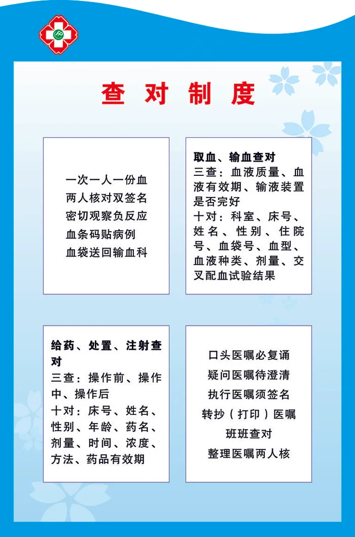 查  对  制  度cdr矢量模版下载
