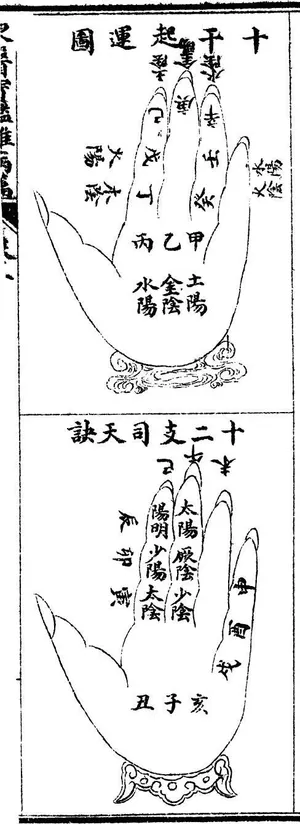 天工开物人物线描矢量素材