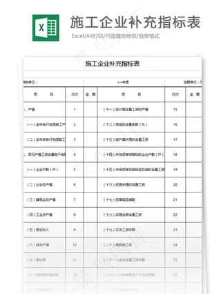 施工企业补充指标表格