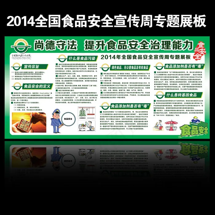 2014年全国食品安全宣传周展板psd模版下载