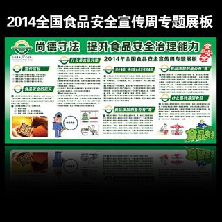 2014年全国食品安全宣传周展板