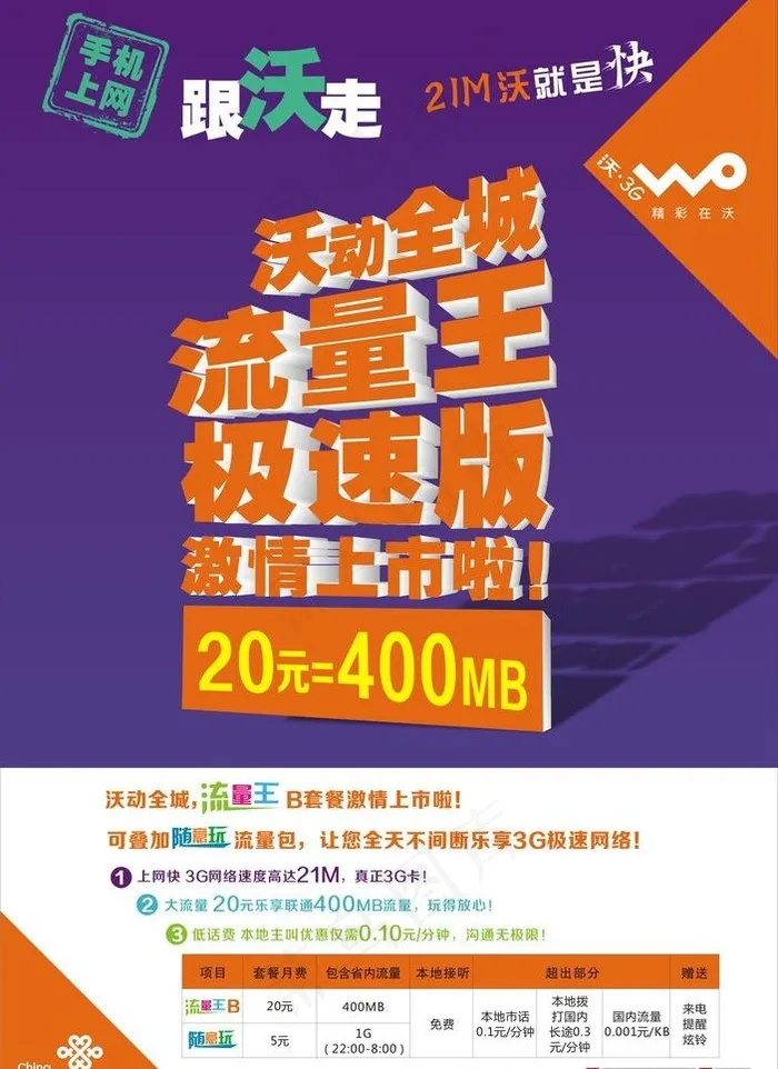 沃动全城流量王图片cdr矢量模版下载