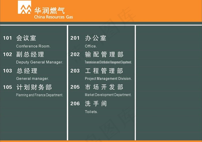 华润燃气导向牌图片cdr矢量模版下载