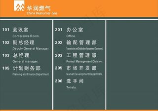 华润燃气导向牌图片