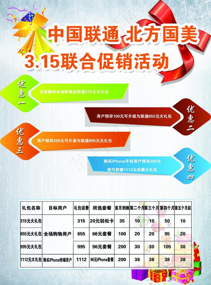 中国联通3 15促销活动图片psd模版下载
