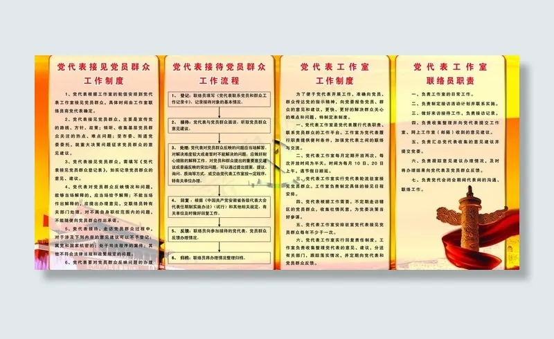 党代表各项制度图片(6803X3402(DPI:72))psd模版下载