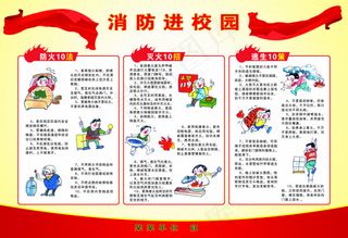 消防进校园