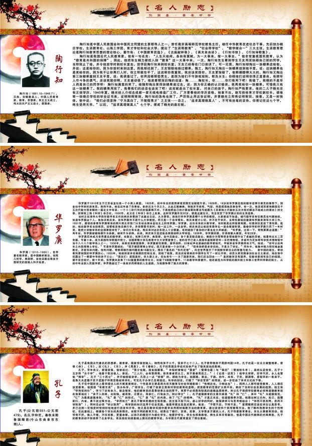 名人励志 古今名人 伟人介绍图片cdr矢量模版下载