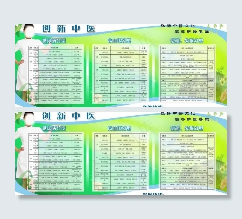 中医展板图片(7350X3307(DPI:70))psd模版下载