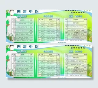中医展板图片