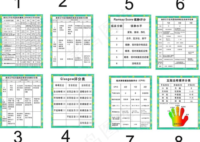 医院评分计分表图片cdr矢量模版下载