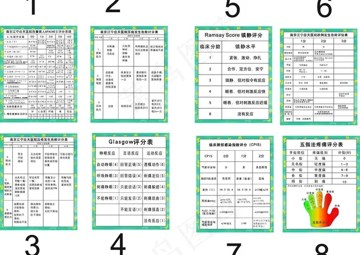 医院评分计分表图片cdr矢量模版下载