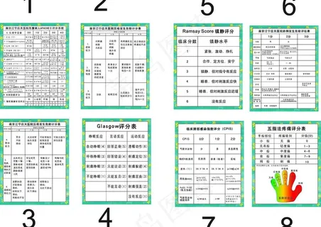 医院评分计分表图片