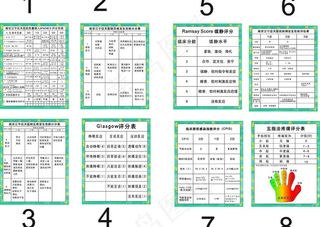 医院评分计分表图片