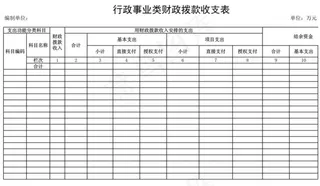 行政事业类财政拨款收支表