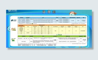 移动资费表图片