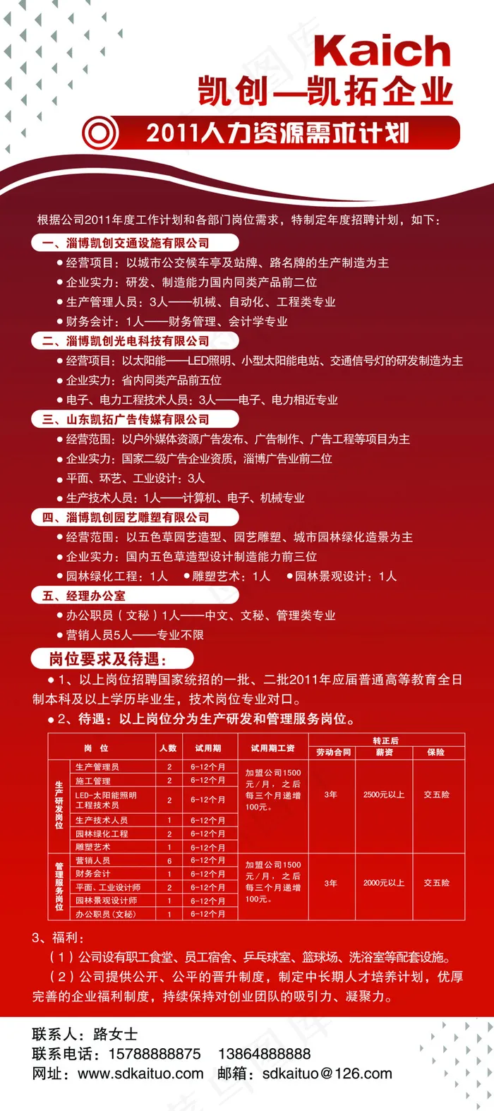 企业人力招聘展架设计PSD源文件psd模版下载