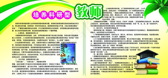 培养科研型教师展板图片