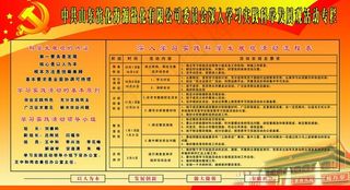 深入学习实践科学发展图片