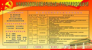 深入学习实践科学发展图片