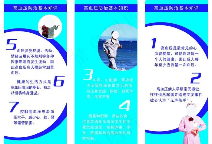 高血压防治基本知识图片psd模版下载