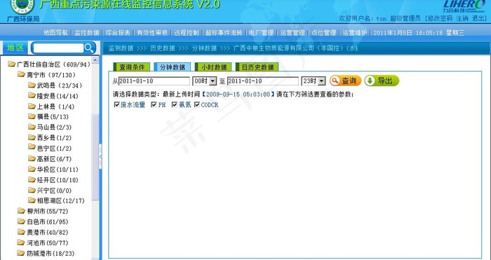 web界面图片psd模版下载
