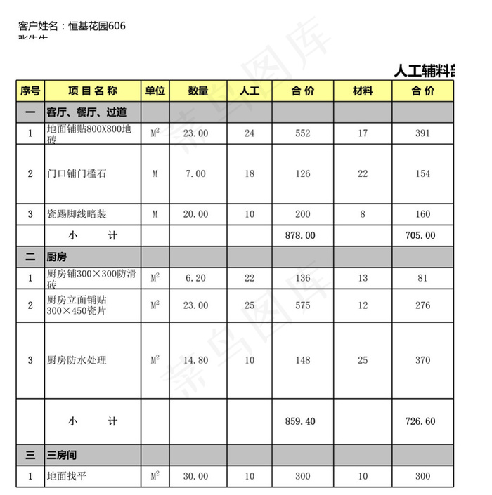 最新装修全包报价